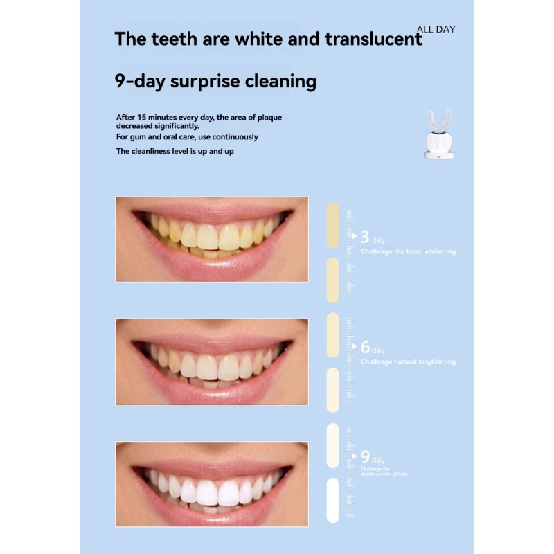 Teeth Whitening Toothbrush - U-Shaped Electric Toothbrush For Adults-360° Mouth