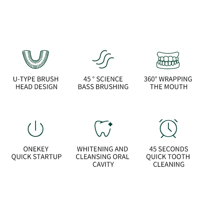 TOP NEW Portable U-Shaped Elec - огляд і ціна Teeth Whitening Toothbrush