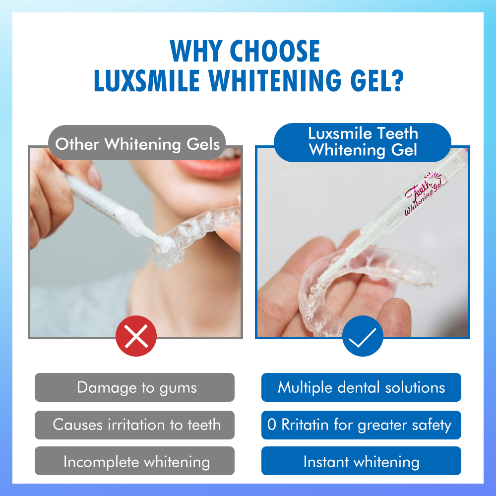 Tooth Whitening Gel PAP or35%C - огляд і ціна Teeth Whitening Before And After
