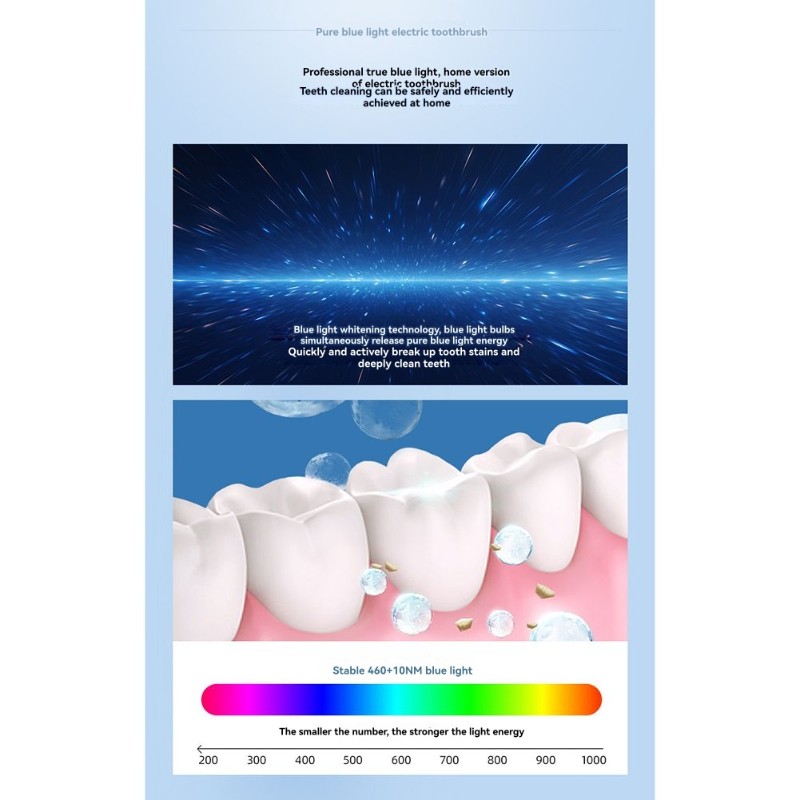 U-Shaped Electric Toothbrush F - огляд і ціна Teeth Whitening Toothbrush
