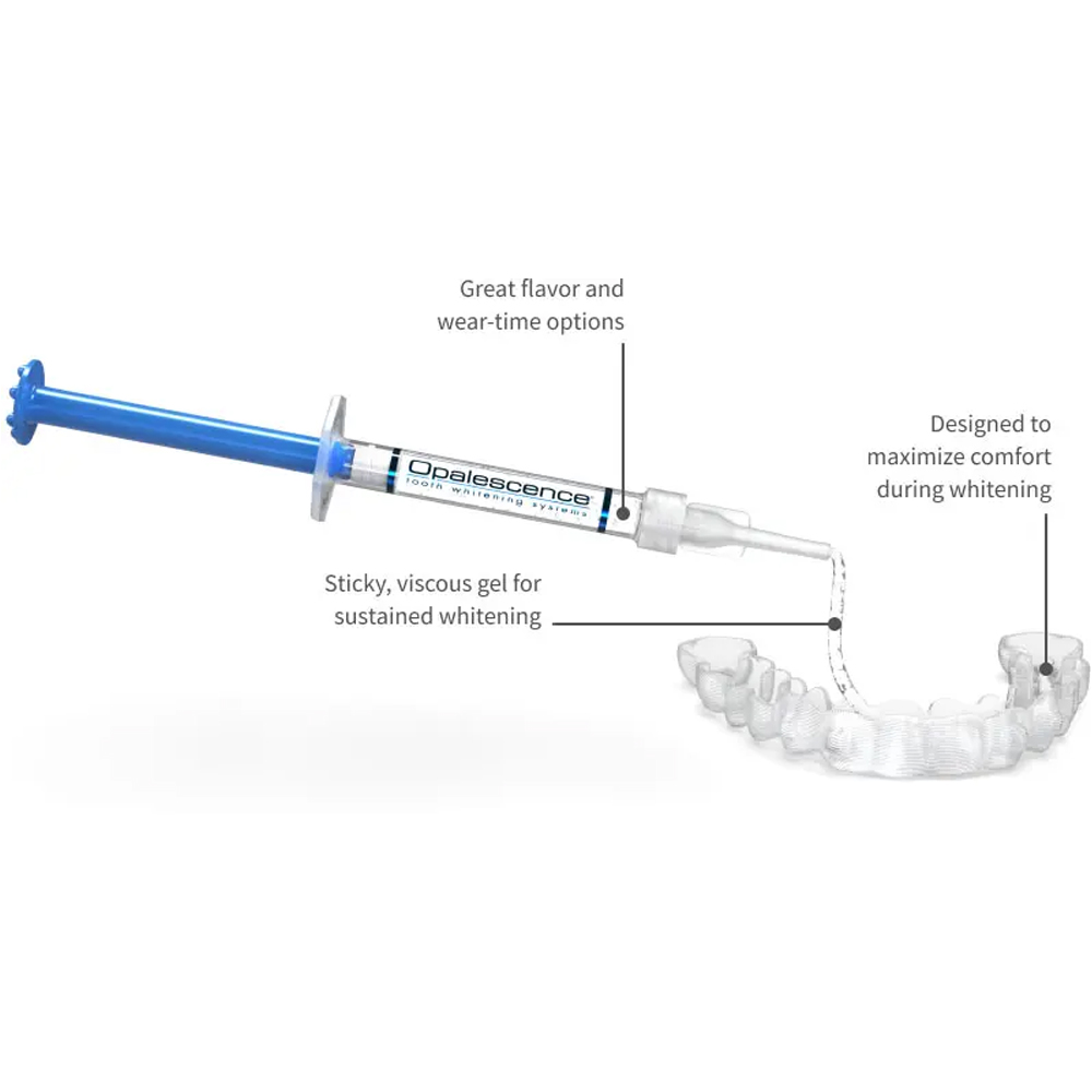 Opalescence Professional White - огляд і ціна Teeth Whitening Gel Refills