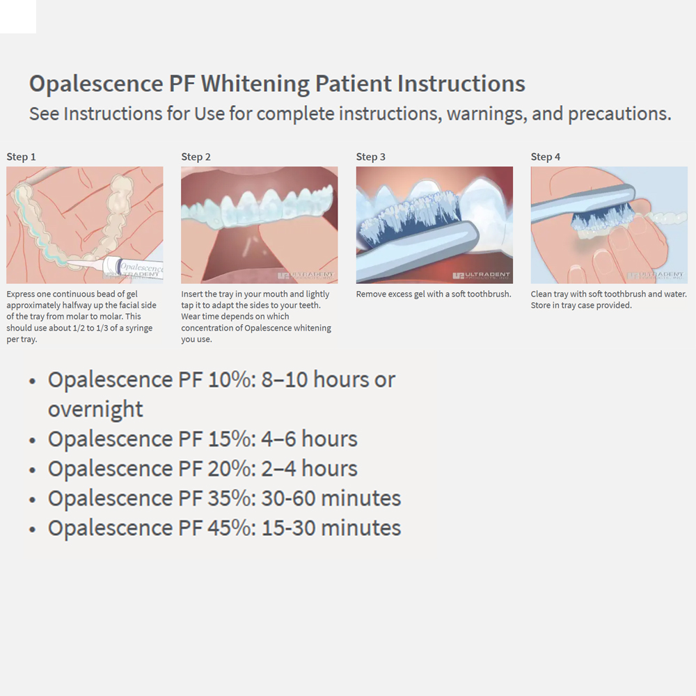 Opalescence Whitening 20% PF 2 - огляд і ціна Teeth Whitening Before And After