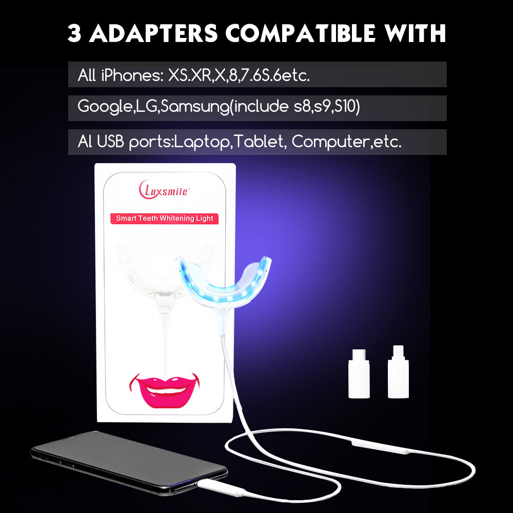 Luxsmile Smart LED Teeth White - огляд і ціна Teeth Whitening With Blue Light
