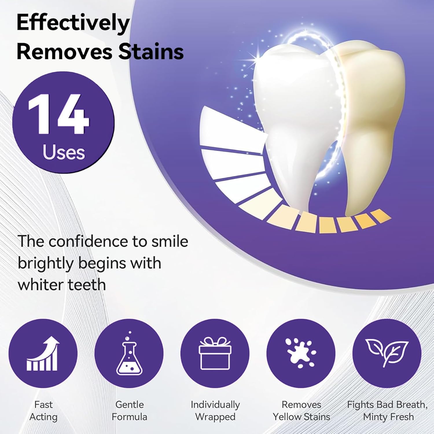 7/14pcs Purple Teeth Whitening - огляд і ціна Teeth Whitening Gel Refills