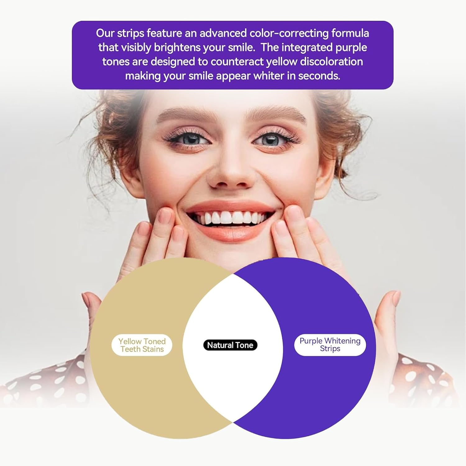 7/14pcs Purple Teeth Whitening - огляд і ціна Teeth Whitening Gel Refills