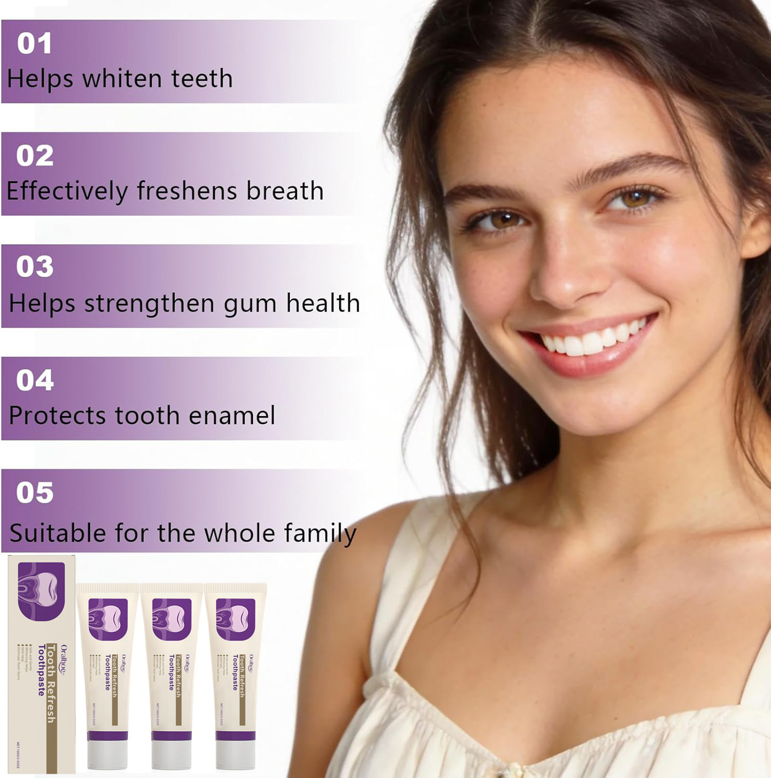 Tooth Refresh Whitening Minty  - огляд і ціна Teeth Whitening That Works