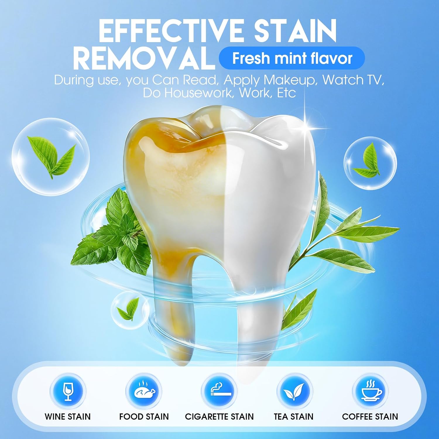 7Pcs TOOTH & GUM Repair Fast-D - огляд і ціна Teeth Whitening Promotion