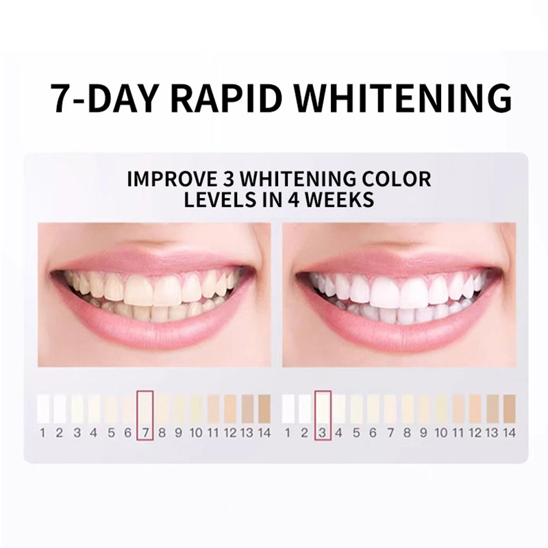 7.5% Hydroxyapatite Probiotic  - огляд і ціна Teeth Whitening That Works