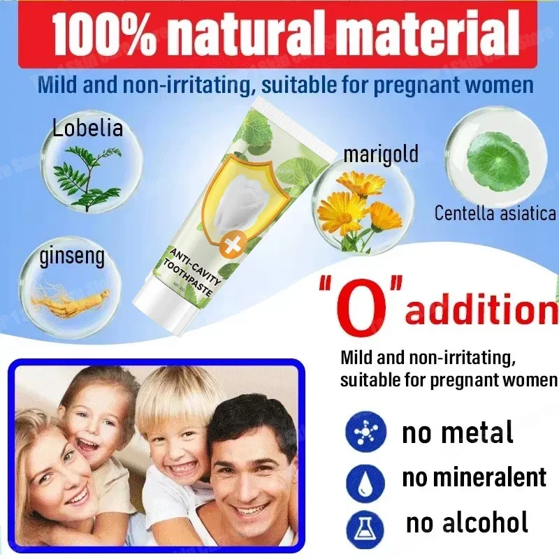 Anti Decay Toothpaste Repairs  - огляд і ціна Teeth Whitening That Works