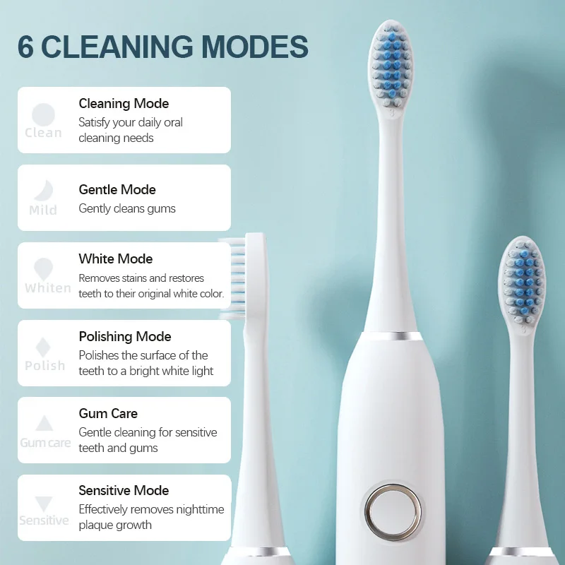 KLXKLX Sonic Electric Toothbru - огляд і ціна Teeth Whitening Toothbrush